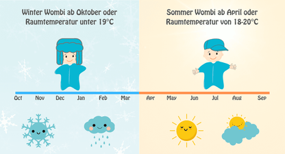 Frühling/Sommer Wombambino- Whale